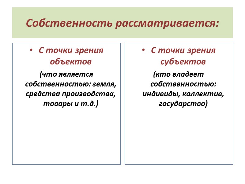 Собственность рассматривается: С точки зрения объектов (что является собственностью: земля, средства производства, товары и